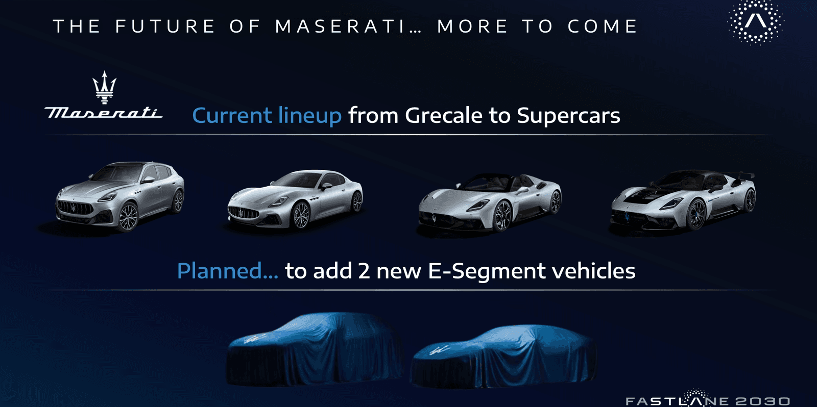Maserati product map